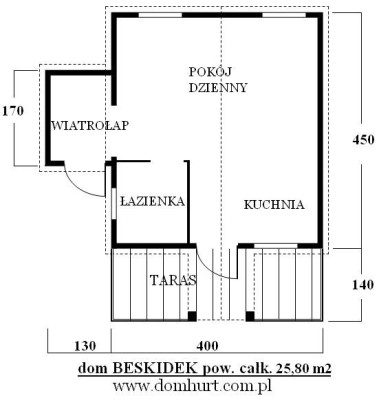 Projekt BESKIDEK