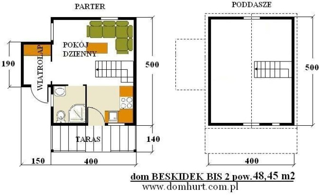 Projekt BESKIDEK BIS 2