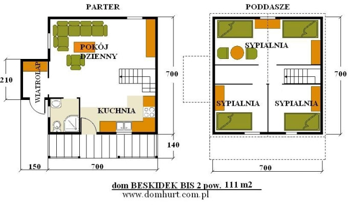 Projekt BESKIDEK BIS 2