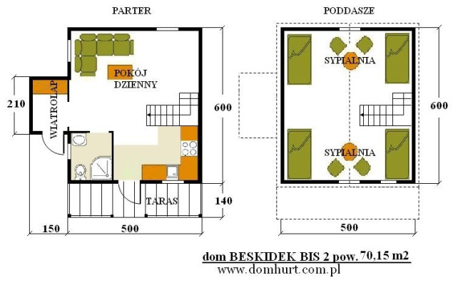 Projekt BESKIDEK BIS 2